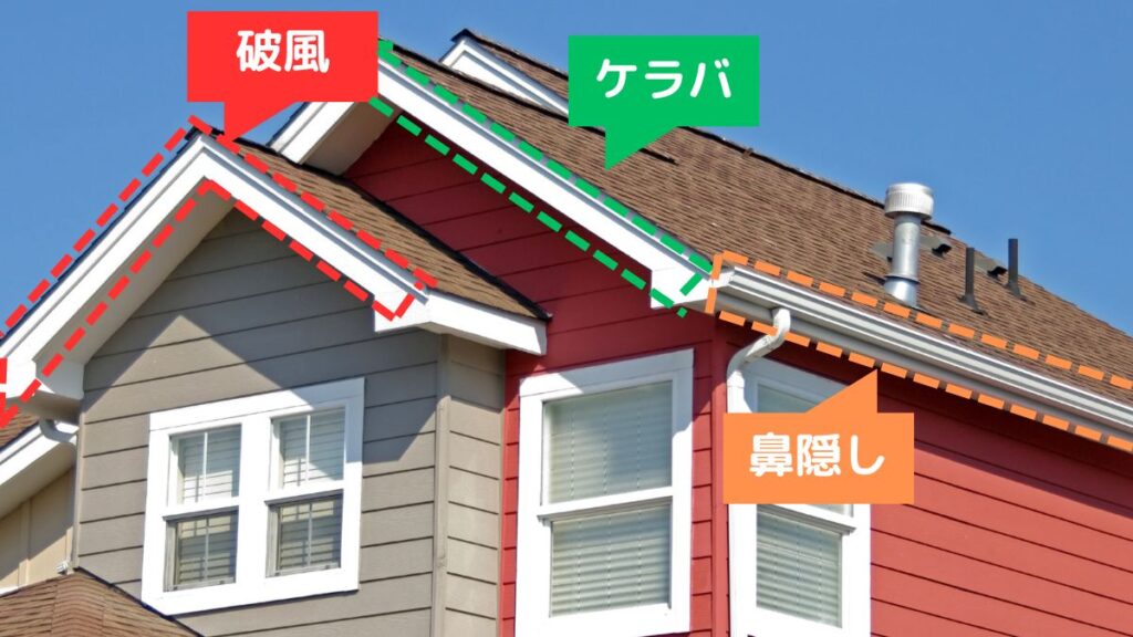 鼻隠し・破風板・ケラバの違い解説図